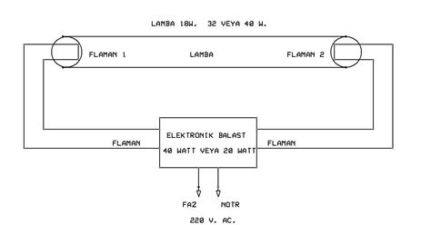 elektronik balastlı floresan bağlantı şeması